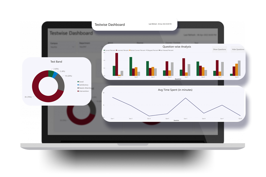 Live Reports and Dashboards